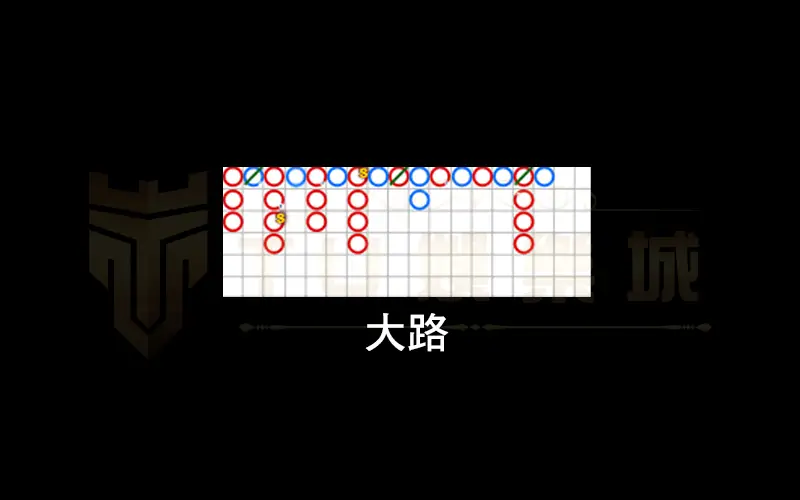 大路