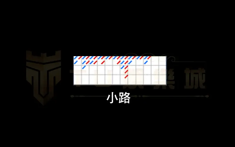 小路