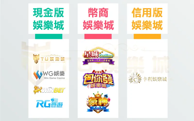 娛樂城換現金